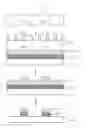 Fig. 01 - Imprint lithography apparatus and method
