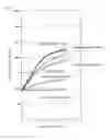 Fig. 07 - ALLOY FOR SPRING, PLATE MATERIAL FOR SPRING, AND SPRING MEMBER