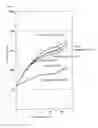 Fig. 09 - ALLOY FOR SPRING, PLATE MATERIAL FOR SPRING, AND SPRING MEMBER