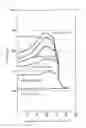 Fig. 10 - ALLOY FOR SPRING, PLATE MATERIAL FOR SPRING, AND SPRING MEMBER