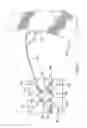 Fig. 09 - Passive airbag venting