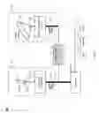 Fig. 02 - Solar and wind energy converter