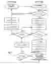 Fig. 09 - Solar and wind energy converter