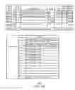 Fig. 22 - Electronic device control system and method