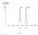 Fig. 07 - Wireless power feeder and wireless power transmission system