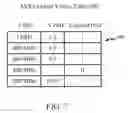 Fig. 07 - Adaptive voltage scalers (AVS), systems, and related methods