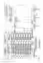 Fig. 02 - Remote Control Apparatus