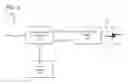 Fig. 07 - VEHICLE ACCESS SYSTEM