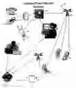 Fig. 01 - LOCATION FINDER SYSTEM