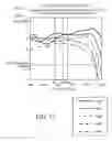 Fig. 12 - Antenna, tag communication apparatus, and reader-writer system