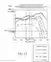 Fig. 13 - Antenna, tag communication apparatus, and reader-writer system