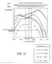 Fig. 14 - Antenna, tag communication apparatus, and reader-writer system