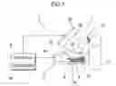 Fig. 02 - Sensation Presenting System and Sensation Presenting Device