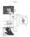 Fig. 08 - Sensation Presenting System and Sensation Presenting Device