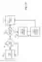 Fig. 13 - Vehicle system passive notification using remote device