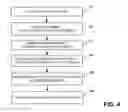 Fig. 07 - OUTPUT DEVICE DETECTION