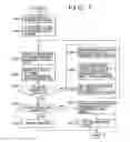 Fig. 07 - Variable length code decoding device and decoding method