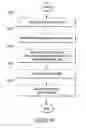 Fig. 10 - VISUAL IMAGE DISPLAY APPARATUSES AND METHODS