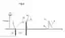 Fig. 06 - Piezoelectric assembly