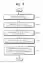 Fig. 09 - ELECTRONIC DEVICE, DISPLAY DEVICE AND METHOD OF CONTROLLING THE DISPLAY DEVICE