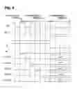 Fig. 09 - Shift register circuit, scanning line driving circuit, and display device