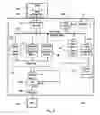 Fig. 03 - System and method for reinitializing a screen controller of an electronic display device