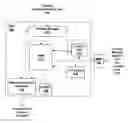 Fig. 01 - Pixel shader output map