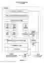Fig. 06 - Pixel shader output map