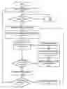 Fig. 01 - Page transitions on electronic paper displays
