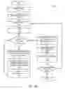 Fig. 22 - Page transitions on electronic paper displays
