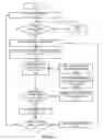 Fig. 25 - Page transitions on electronic paper displays