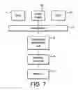 Fig. 06 - Methods of and apparatus for controlling the reading of arrays of data from memory