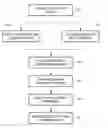 Fig. 01 - IMAGE PROCESSING