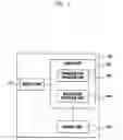 Fig. 02 - Image rotation method and apparatus