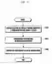 Fig. 06 - Image rotation method and apparatus