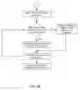 Fig. 08 - Method for intelligent scanning using a total station