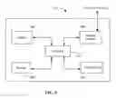 Fig. 10 - Method for intelligent scanning using a total station