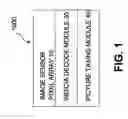 Fig. 02 - IMAGING TERMINAL, IMAGING SENSOR HAVING MULTIPLE RESET AND/OR MULTIPLE READ MODE AND METHODS FOR OPERATING THE SAME