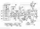 Fig. 01 - Optimizing to-be printed objects during print job processing