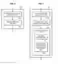 Fig. 07 - Methods and structure for substantially automated device capabilities file generation using XML schema