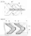Fig. 05 - Method manufacturing of fluid dynamic bearing using cutting tool that performs micro alternating drive