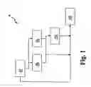Fig. 02 - Method for managing a fault event in a network for distributing electrical energy, and a corresponding electronic protection unit