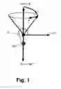 Fig. 02 - LED lamp with uniform omnidirectional light intensity output