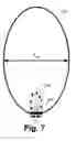 Fig. 08 - LED lamp with uniform omnidirectional light intensity output