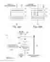 Fig. 07 - Write current compensation using word line boosting circuitry