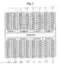Fig. 02 - Nonvolatile memory device, storage system having the same, and method of driving the nonvolatile memory device