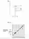 Fig. 07 - SEMICONDUCTOR DEVICE INCLUDING RESISTANCE STORAGE ELEMENT