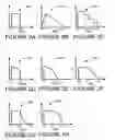 Fig. 03 - Method for programming a multilevel phase change memory device