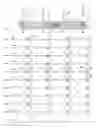 Fig. 01 - Dynamically configurable MLC state assignment