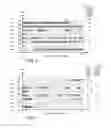 Fig. 07 - Dynamically configurable MLC state assignment